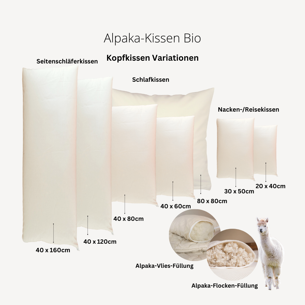 Schafwollflocken-Füllmaterial Nachfüllpackung Bio