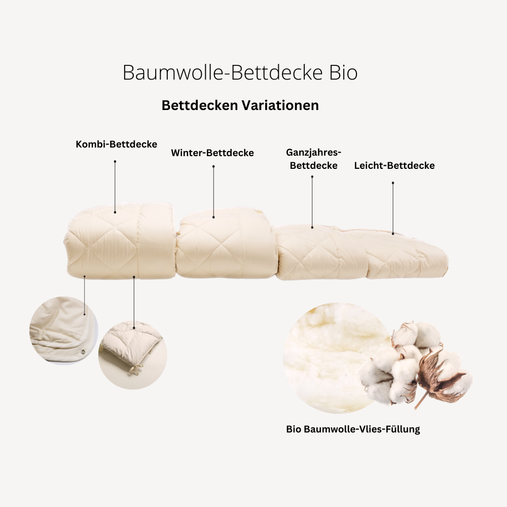 Baumwolle-Kombi-Bettdecke "Blair" Bio