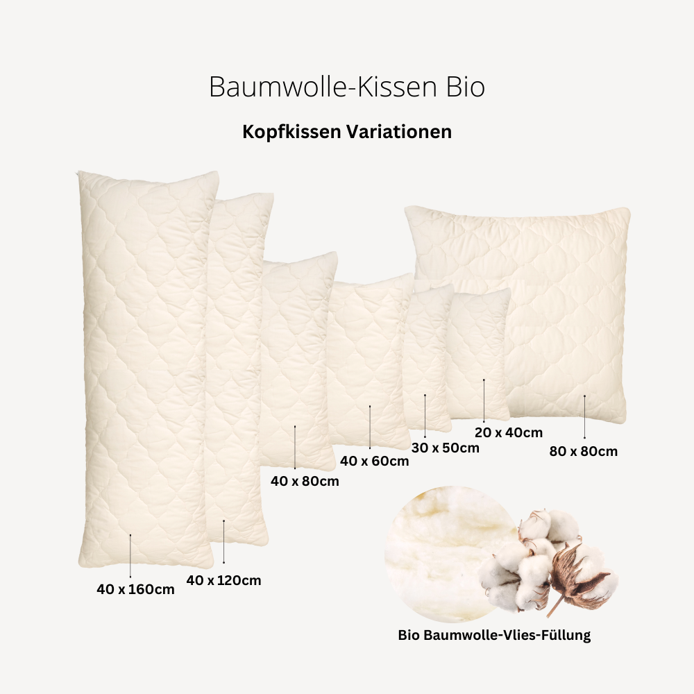 Baumwolle-Vlies-Füllmaterial Nachfüllpackung Bio
