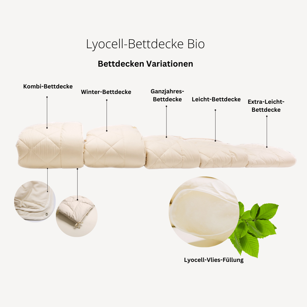 Lyocell-Leicht-Bettdecke "Lina" Bio