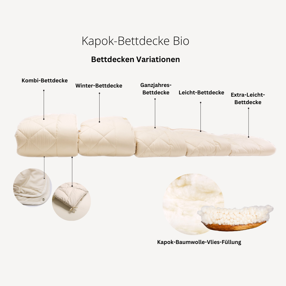 Kapok-Ganzjahres-Bettdecke "Kara" Bio