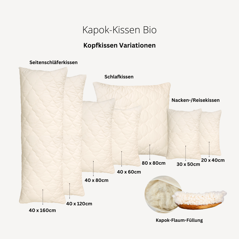 Kapok-Füllmaterial Nachfüllpackung