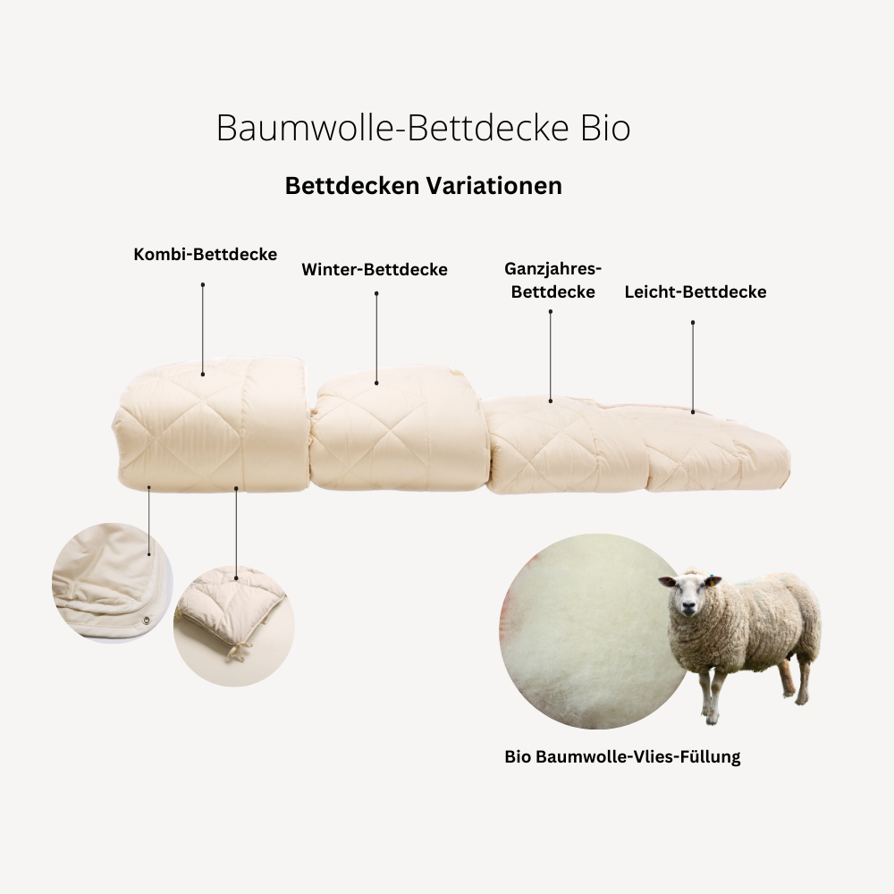 Schafwolle-Leicht-Bettdecke "Maeva" Bio